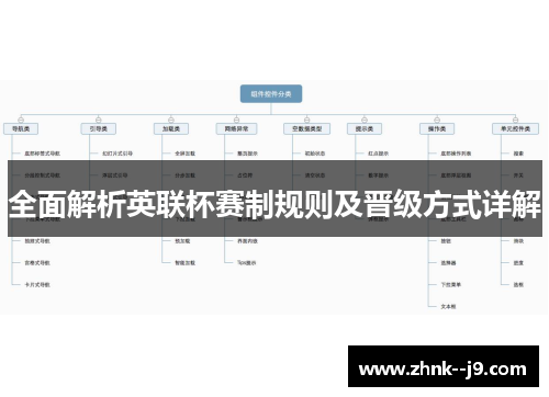 全面解析英联杯赛制规则及晋级方式详解