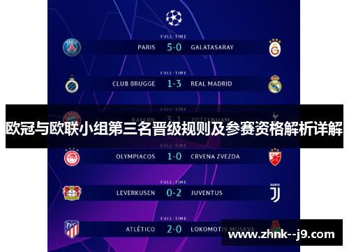 欧冠与欧联小组第三名晋级规则及参赛资格解析详解