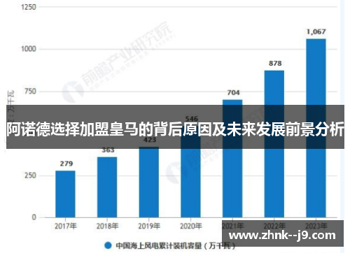 阿诺德选择加盟皇马的背后原因及未来发展前景分析 阿诺德选择加盟皇马的背后原因及未来发展前景分析