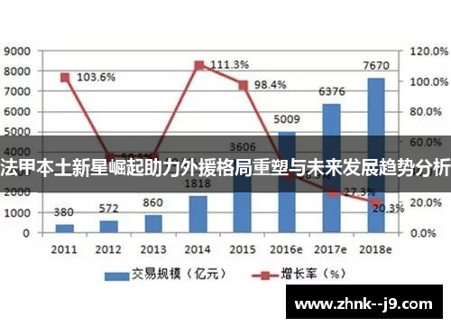 法甲本土新星崛起助力外援格局重塑与未来发展趋势分析 法甲本土新星崛起助力外援格局重塑与未来发展趋势分析