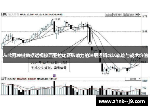 从欧冠关键数据透视穆西亚拉比赛影响力的深层逻辑成长轨迹与战术价值
