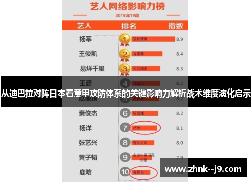 从迪巴拉对阵日本看意甲攻防体系的关键影响力解析战术维度演化启示 从迪巴拉对阵日本看意甲攻防体系的关键影响力解析战术维度演化启示