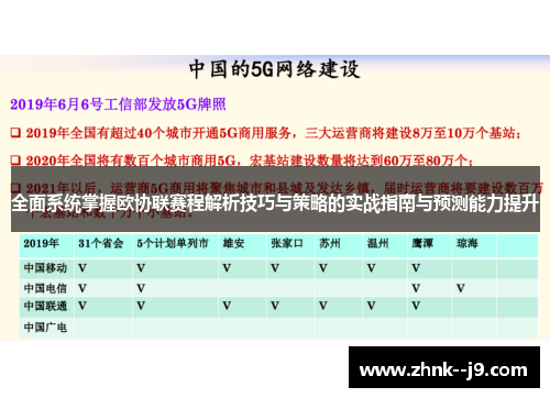 全面系统掌握欧协联赛程解析技巧与策略的实战指南与预测能力提升 全面系统掌握欧协联赛程解析技巧与策略的实战指南与预测能力提升