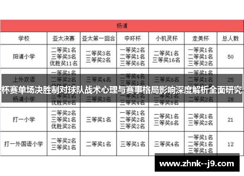 杯赛单场决胜制对球队战术心理与赛事格局影响深度解析全面研究 杯赛单场决胜制对球队战术心理与赛事格局影响深度解析全面研究
