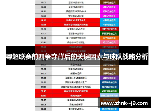 粤超联赛前四争夺背后的关键因素与球队战略分析 粤超联赛前四争夺背后的关键因素与球队战略分析