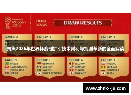 聚焦2026年世界杯赛制扩军技术判罚与规则革新的全面解读